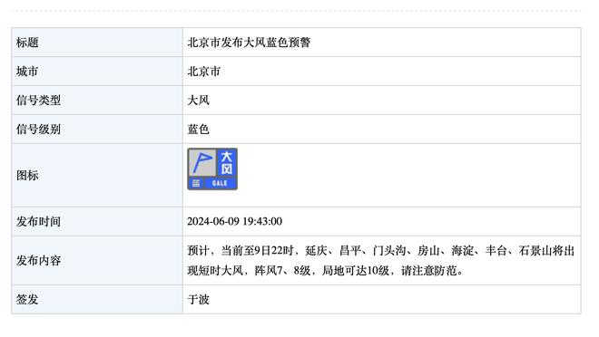 贝尼特斯：国王杯皇马被取消资格是管理层失误 在中国执教有回报